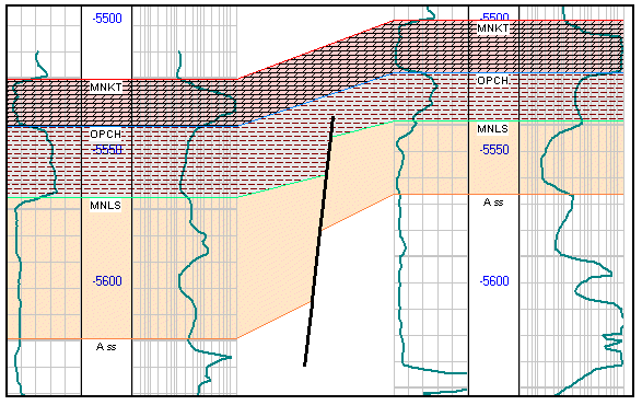 Lithology fill showing fault displacement Lithology fill showing fault displacement